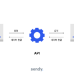 화물 운송 api 연동, 업무 효율 2배 올리기 3