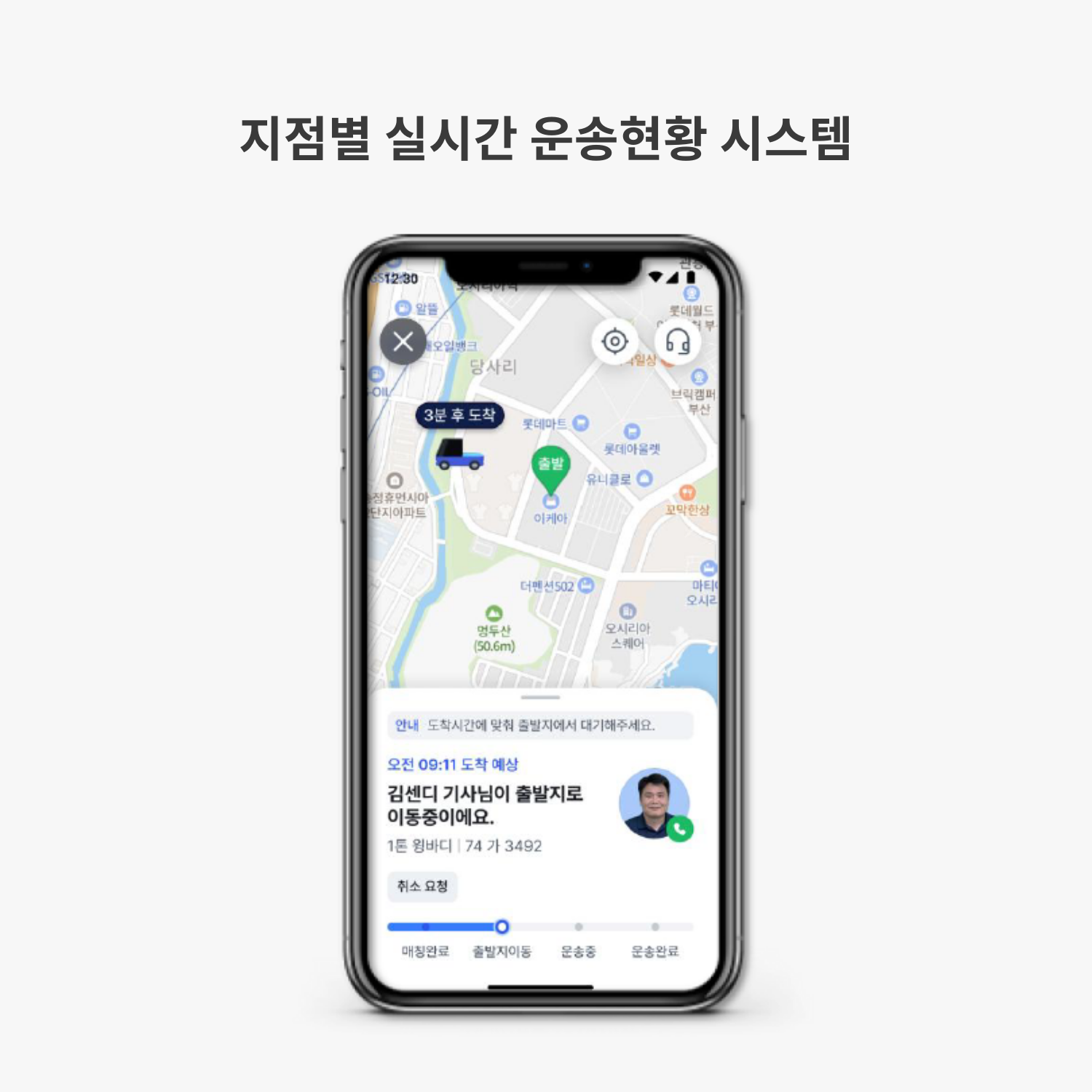 센디 야간배송 DX 도입 효과 | 비용 절감·KPI 개선·리스크 관리까지 6